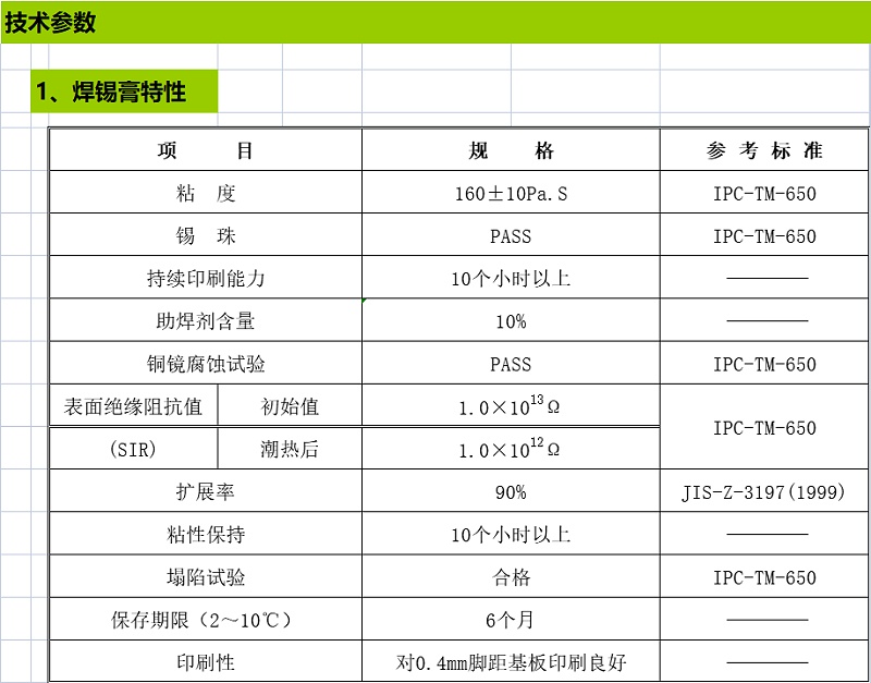 有铅锡膏