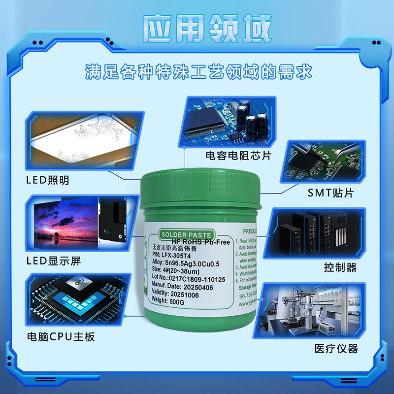 应用领域