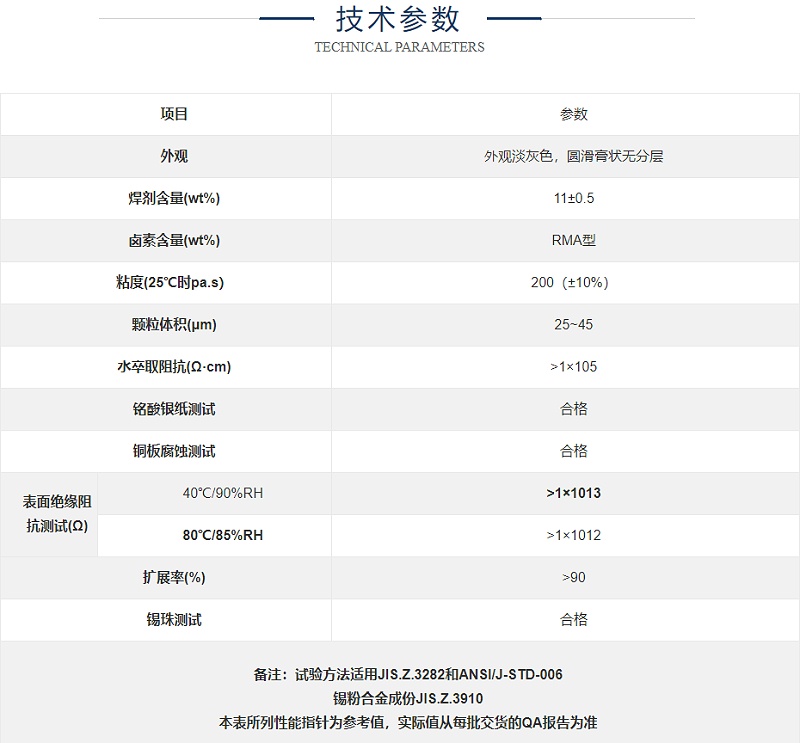 锡膏